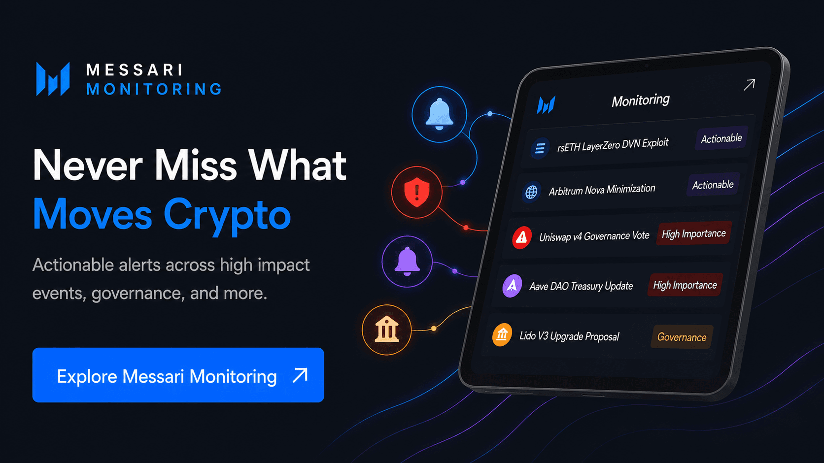 Blockworks Monitoring — Never Miss What Moves Crypto