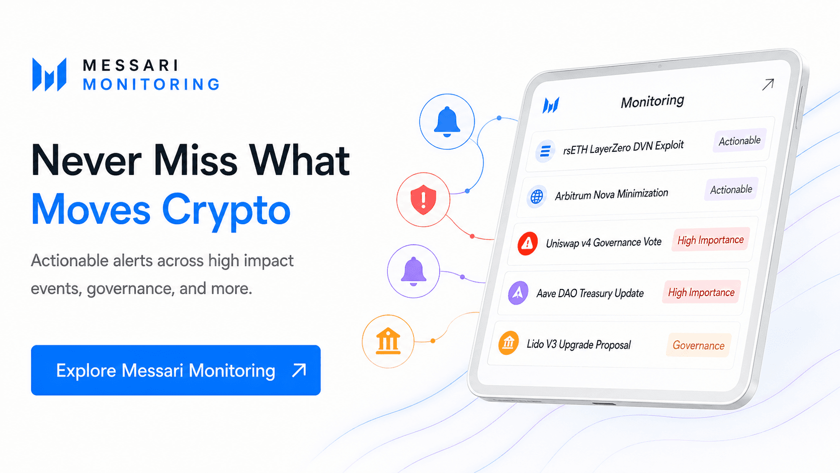 Blockworks Monitoring — Never Miss What Moves Crypto