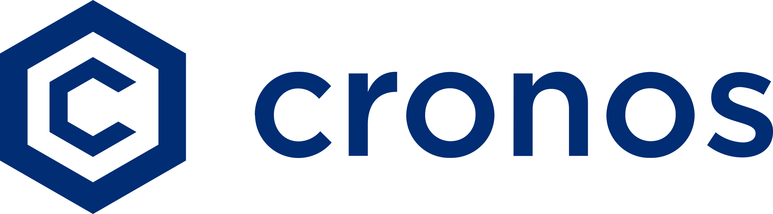 Cronos